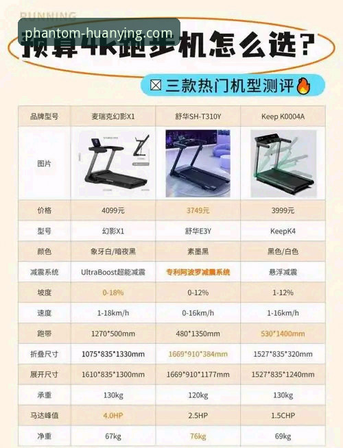 幻影体育安装教程评测 幻影体育安装教程评测:官网下载vs第三方渠道,哪个更适合你?
