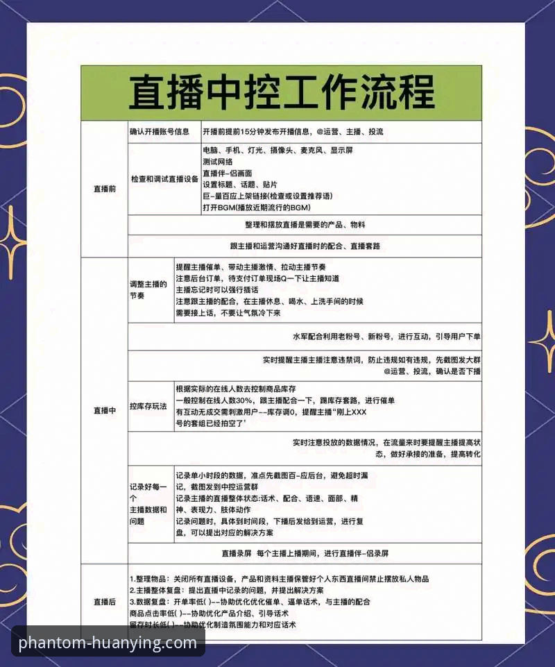 幻影体育直播 5个关键步骤搞定幻影体育直播,从下载到投注全流程解析